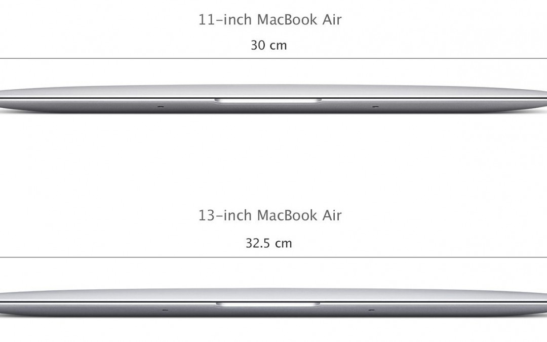 Макбук 13 габариты. Макбук Эйр 2020 13 дюймов габариты. MACBOOK Air 13 габариты. Габариты макбук Эйр 13 м1.